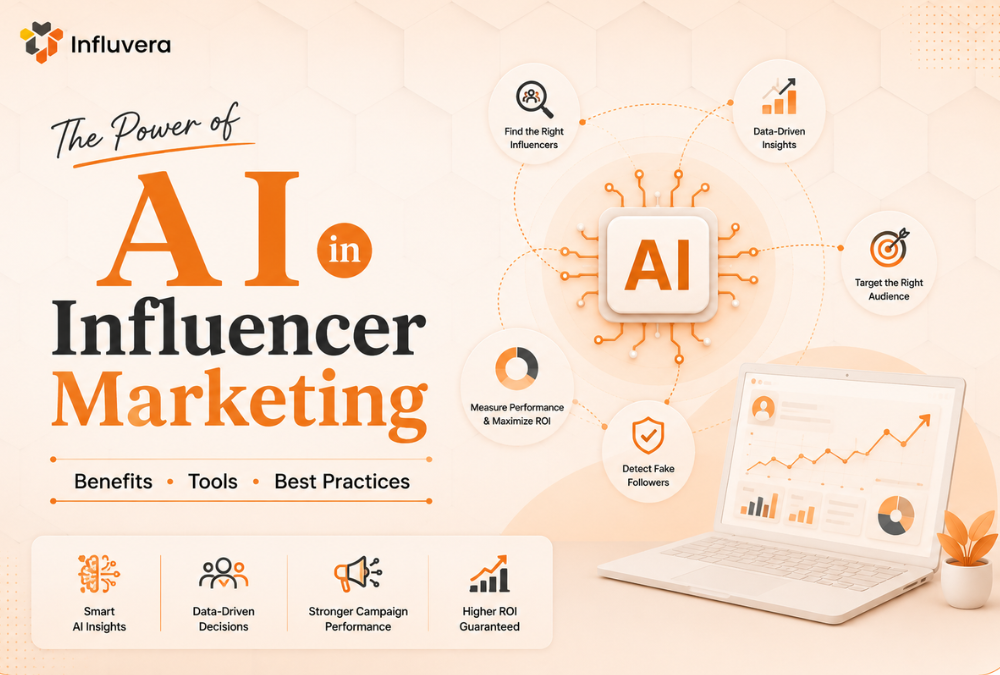 Ai Tools In Influencer Marketing